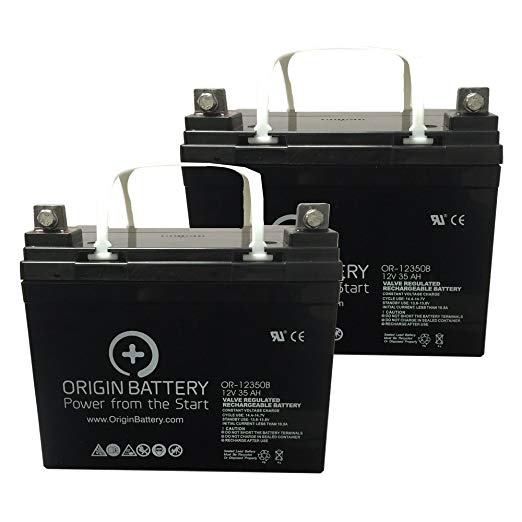Merits Vision Sport (P326A) Battery Replacement Kit