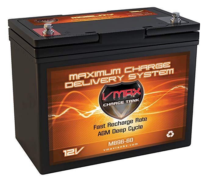 VMAXMB96 AGM Group 22 Deep Cycle Battery Replacement for Fortress Scientific 2001LX 12V 60Ah Wheelchair Battery